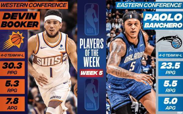 ayx包含转折点奥兰多魔术止住颓势，亚冠今夜攻防权衡，信心回归，心理建设被强调的词条