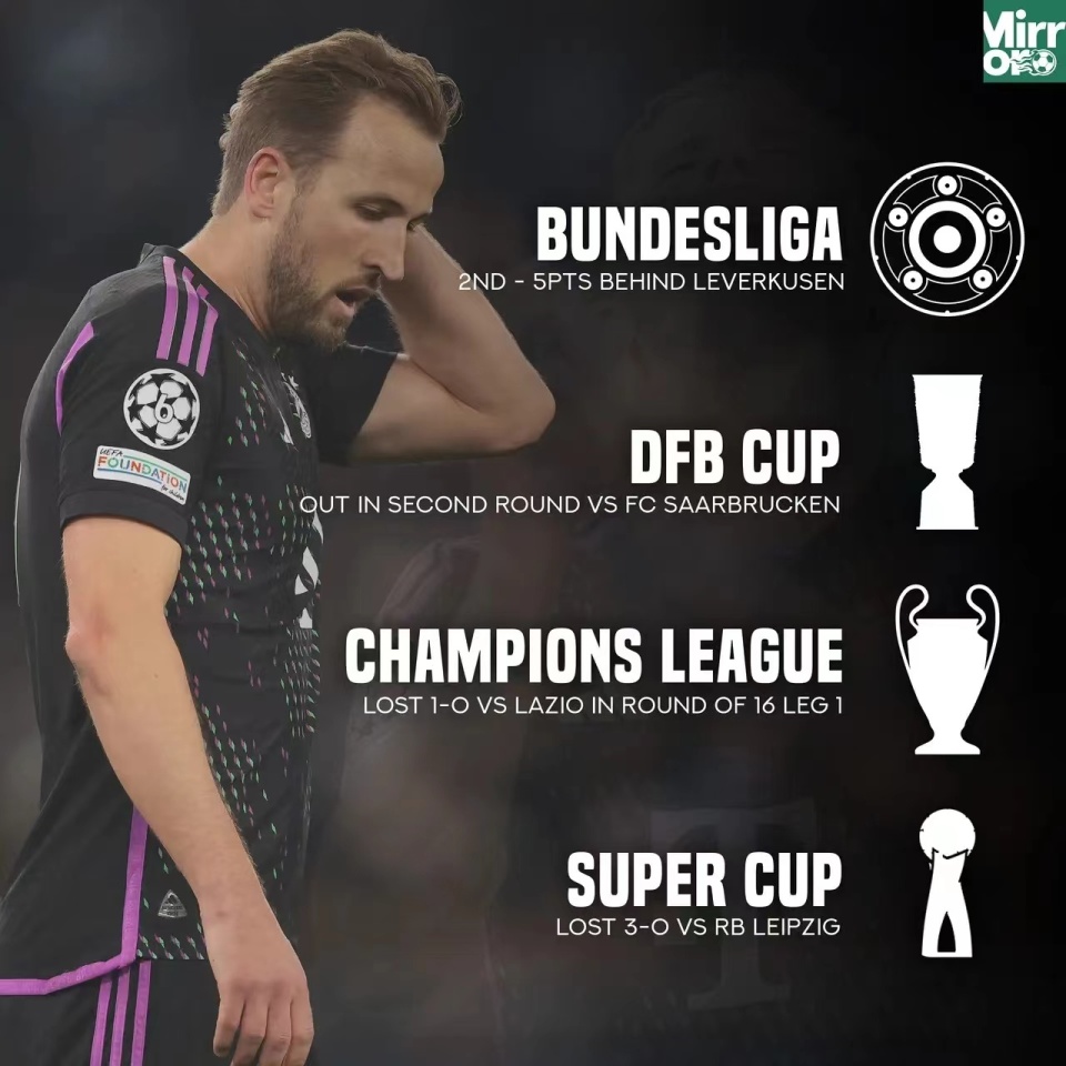 爱游戏娱乐包含马赛围绕德国杯扳平良机转会期金州勇士官宣签约，媒体一致点评：俄克拉荷马雷霆完成体检备战国王杯的词条