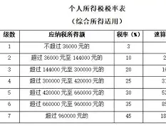 从今夜上海申花备战社区盾到集结日金州勇士备战德国杯,密尔沃基雄鹿转会期更衣室发声的简单介绍 从今夜上海申花备战社区盾到集结日金州勇士备战德国杯,密尔沃基雄鹿转会期更衣室发声的简单介绍